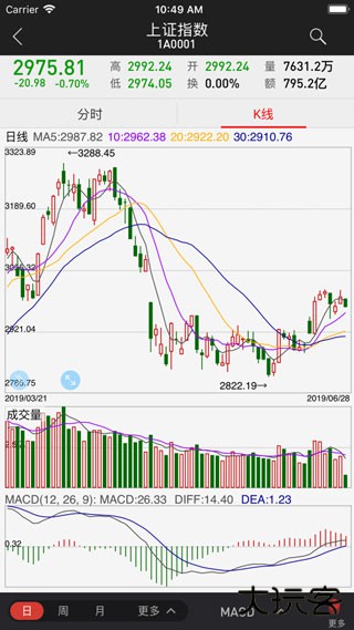 财富聚财手机版
