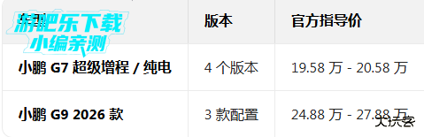 汽车报价大全app下载安装最新版