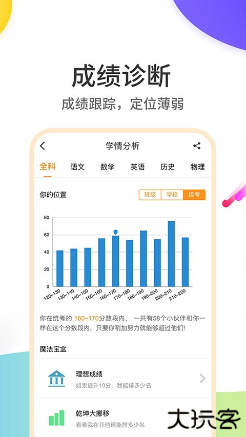 云成绩app查询成绩 v5.7.8安卓版