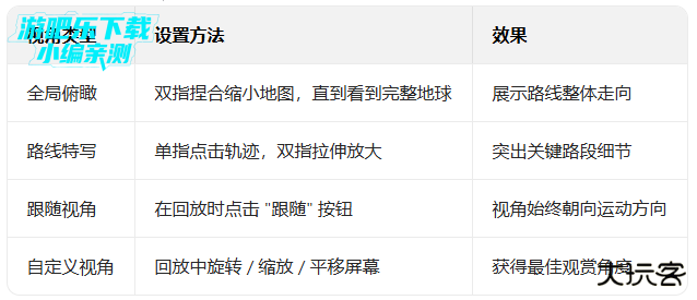 元地球earth官方下载最新版本 元地球earth官方下载最新版本