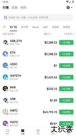 大币交易所官方下载2026最新版6.160.0安卓版