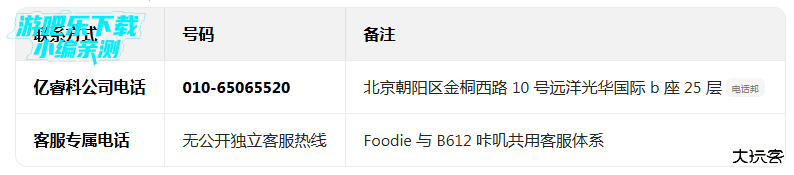 foodie官方下载安装 foodie官方下载安装