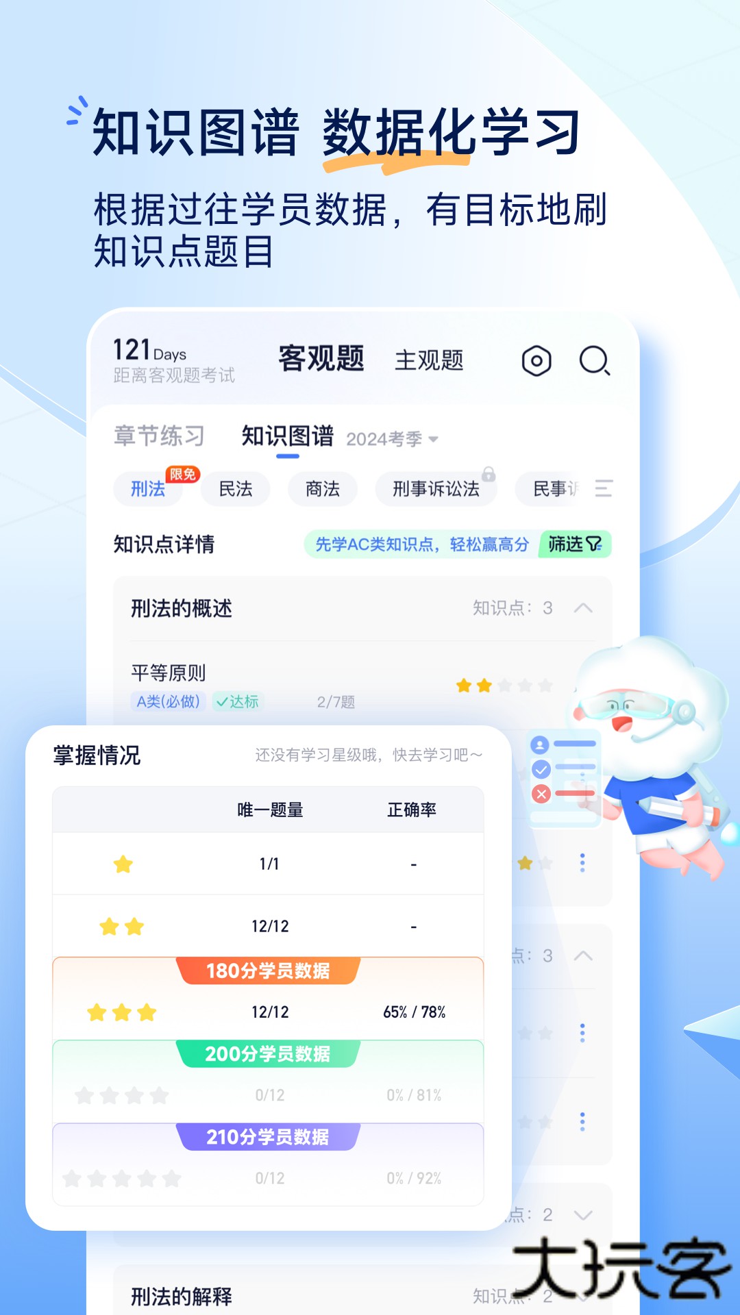 觉晓法考免费下载2026新版4.49.1免费版