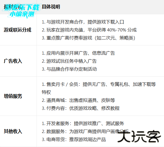 葫芦侠下载安装最新版本