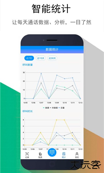 东云防骚扰软件通话版
