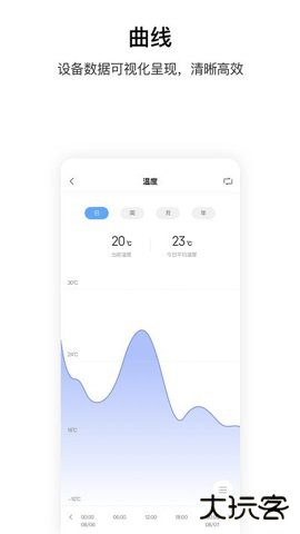 aqarahomeApp6.0.6免费版