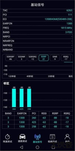 泰尔网测app