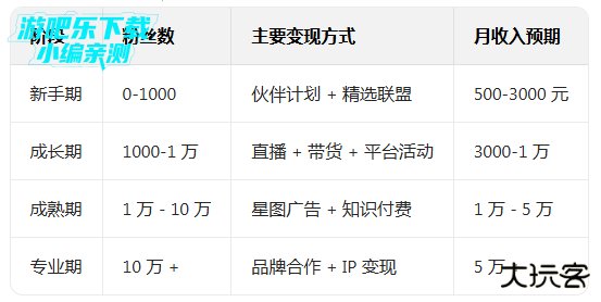 抖音精选官方正版新版本