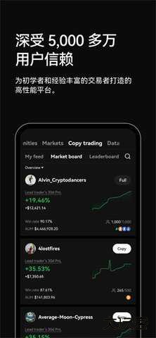 易欧oex交易所app下载6.161.0安卓版