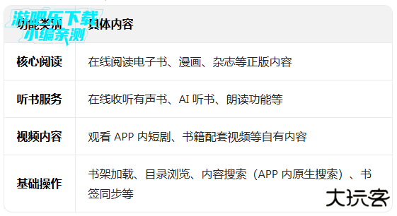 咪咕阅读免费版下载安装