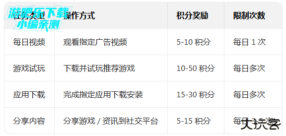 youka.tap游咔app正版下载