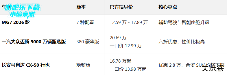 汽车报价大全app下载安装最新版
