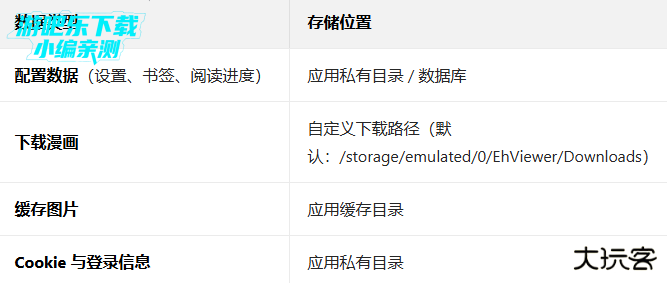 ehviewer最新版本下载安装