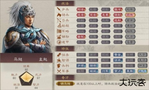 三国志8重制版武将介绍4