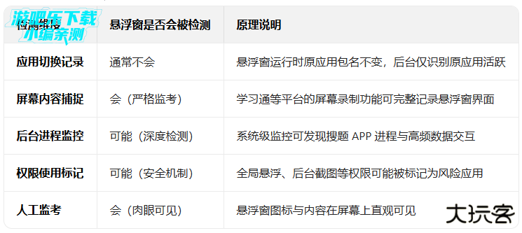 大学搜题酱免费版下载