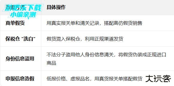 掌上海关官方新版本下载