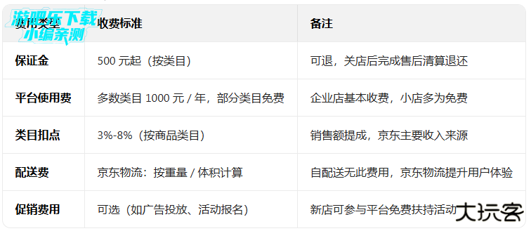 京东商城网上购物下载安装免费版 京东商城网上购物下载安装免费版