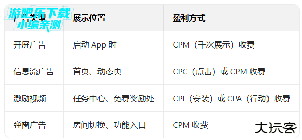 欢游tt语音下载最新版本