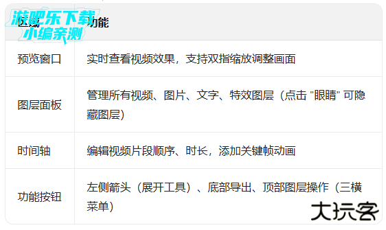 nodevideo软件下载