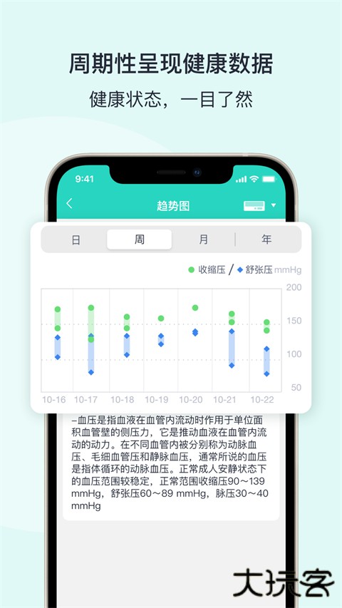 乐普健康安卓版
