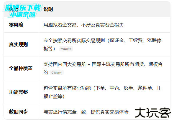 文华财经随身行手机版下载安装最新版