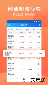 渤海期货随e赢官方版app下载 v5.7.5安卓版