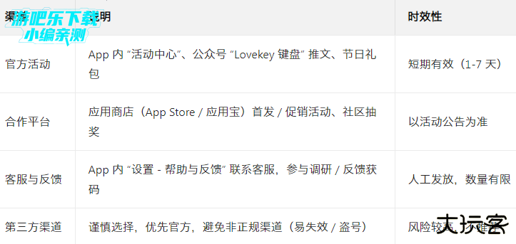 Lovekey聊天软件官方版 Lovekey聊天软件官方版