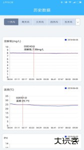 智慧渔业管理系统安卓版下载 v2.5.2