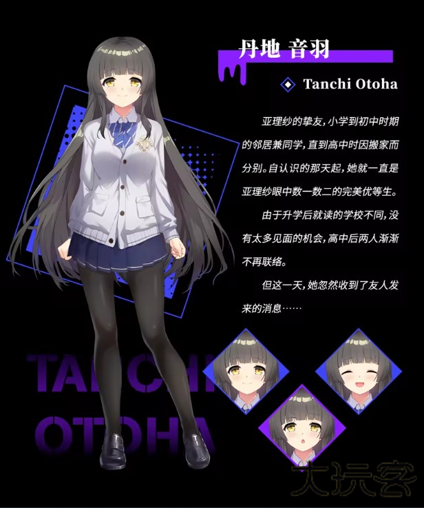 角色介绍