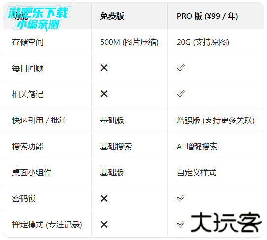 flomo浮墨笔记官方版