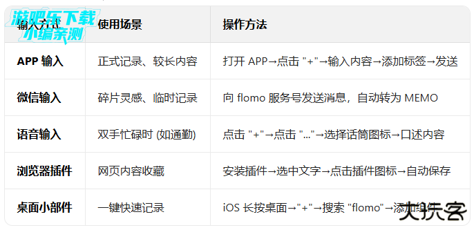flomo浮墨笔记官方版