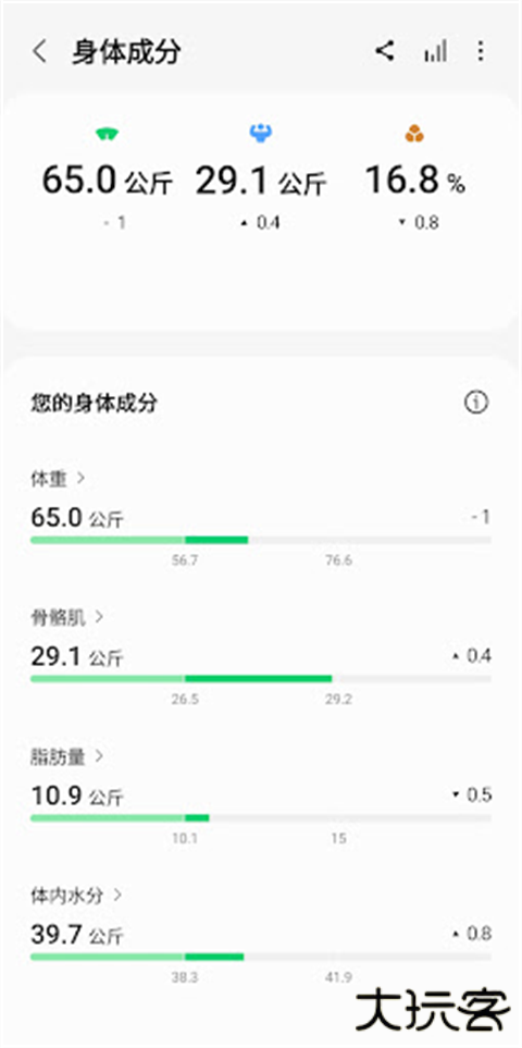三星健康app安卓版