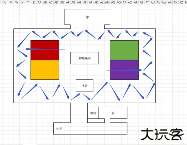 通关流程攻略4
