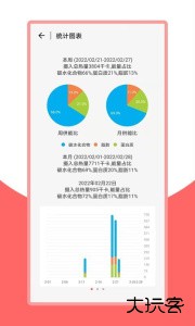 火鸟健康管理下载 v2.2.4安卓版
