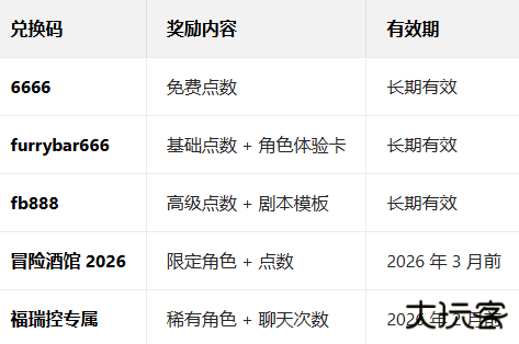 FurryBar官方正版下载2026最新版 FurryBar官方正版下载2026最新版