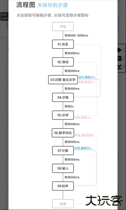 超级连点器安卓版