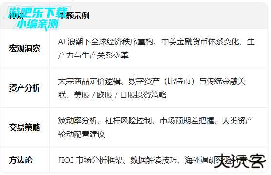 华尔街见闻app下载安装手机版
