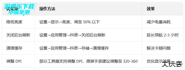 抖音短视频手表版apk安装包下载