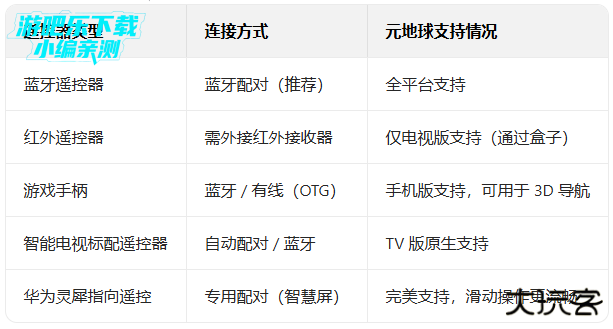 元地球earth官方下载最新版本 元地球earth官方下载最新版本
