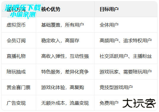 欢游tt语音下载最新版本