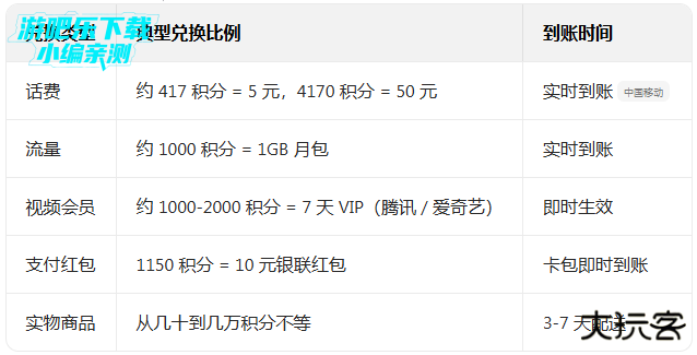 和包中国移动下载安装