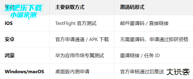 微信测试版App下载安装