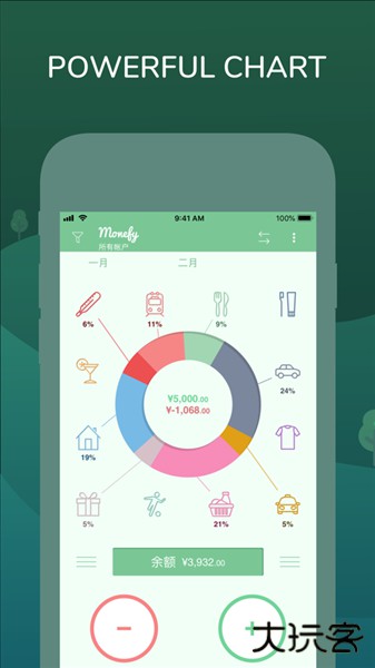 monefy官方正版下载1.22.8免费版