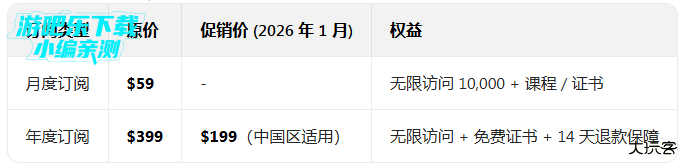coursera在线课程平台app