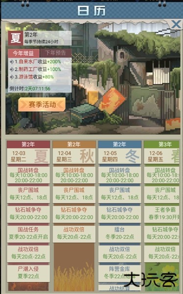 基础篇-末世生存与发展配图4