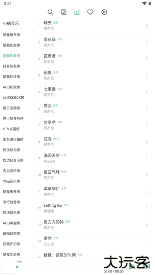 洛雪音乐免费下载