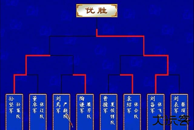 快速升级的具体方法4