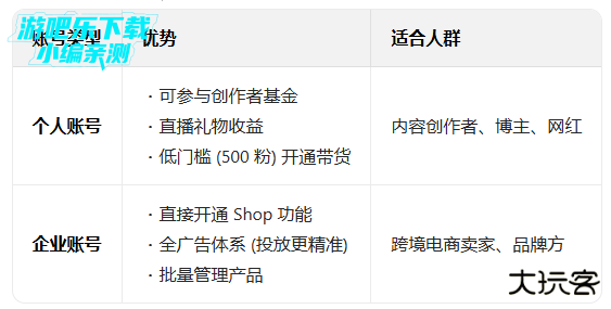 tiktok海外抖音最新版 tiktok海外抖音最新版