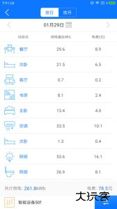 获取掌上用电最新版下载 v3.3.2安卓版