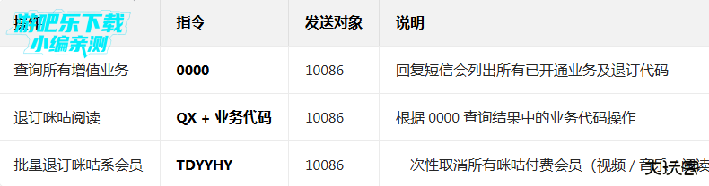 咪咕阅读免费版下载安装